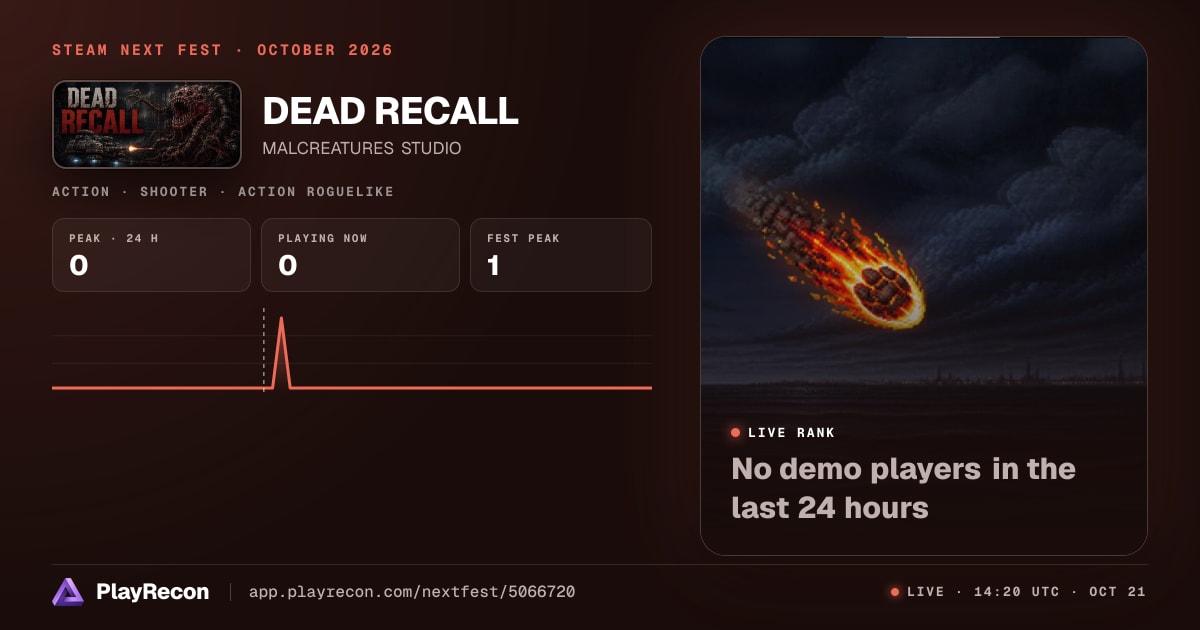 DEAD RECALL en el Steam Next Fest