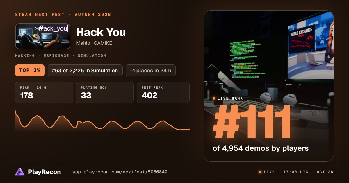 Hack You in Steam Next Fest