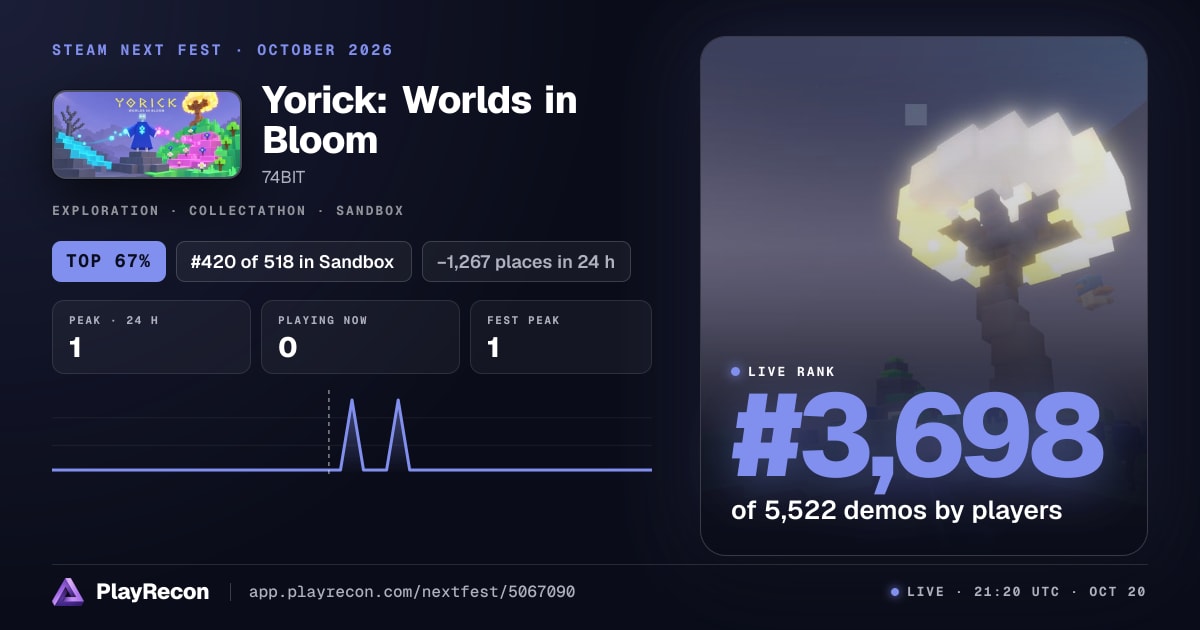 Yorick: Worlds in Bloom in Steam Next Fest