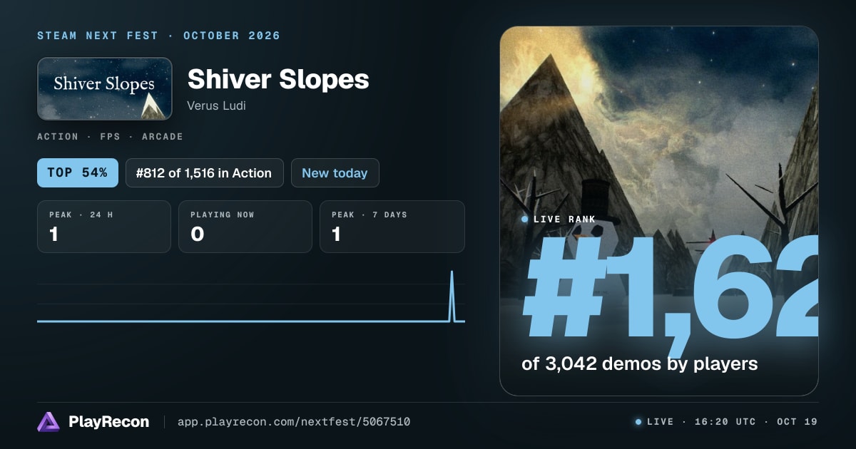 Shiver Slopes allo Steam Next Fest