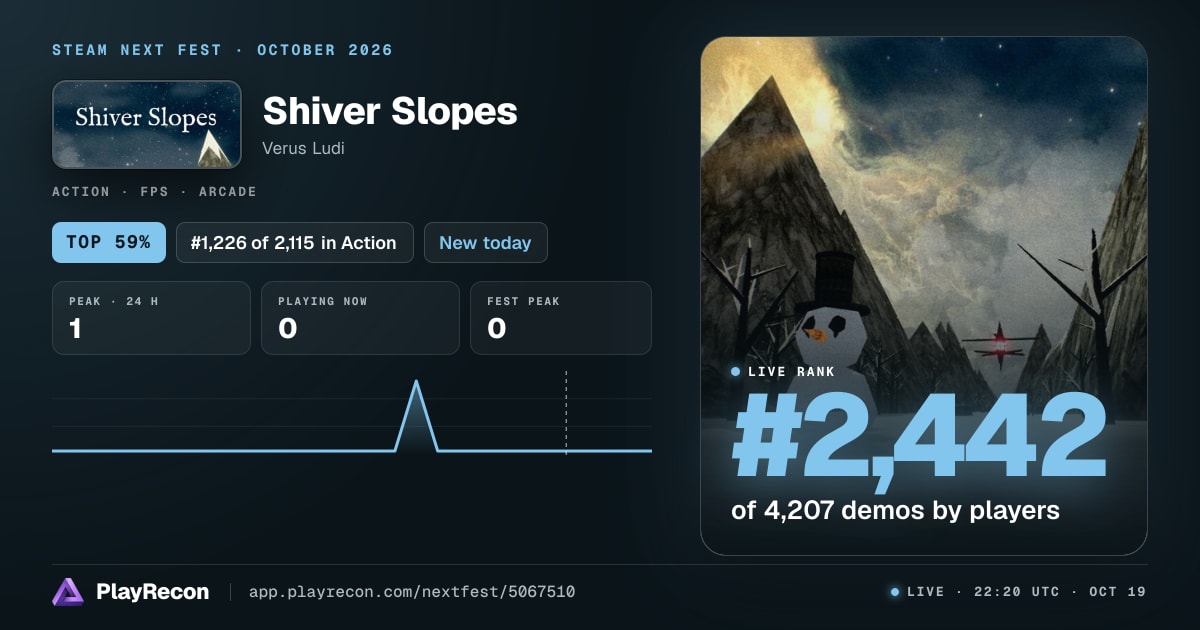 Shiver Slopes im Steam Next Fest