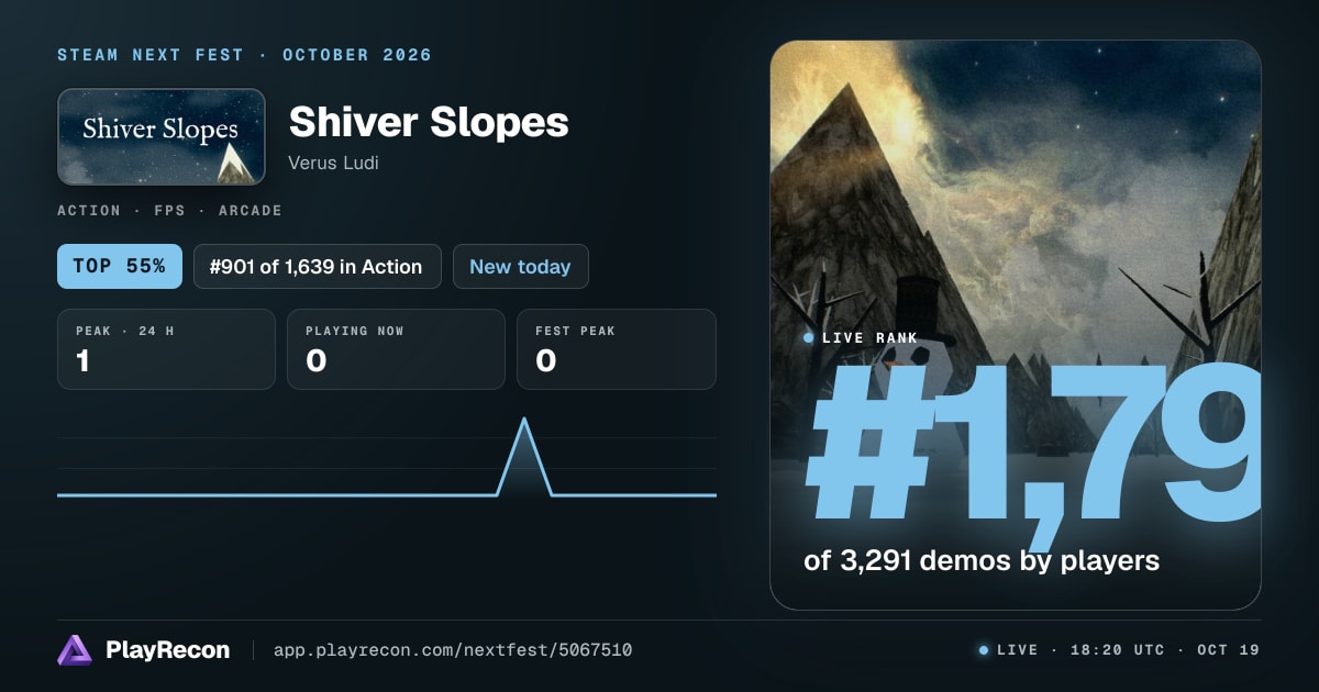 Shiver Slopes in Steam Next Fest