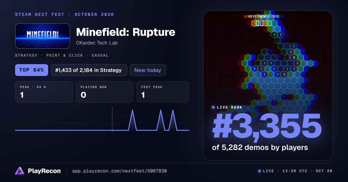 Minefield: Rupture allo Steam Next Fest