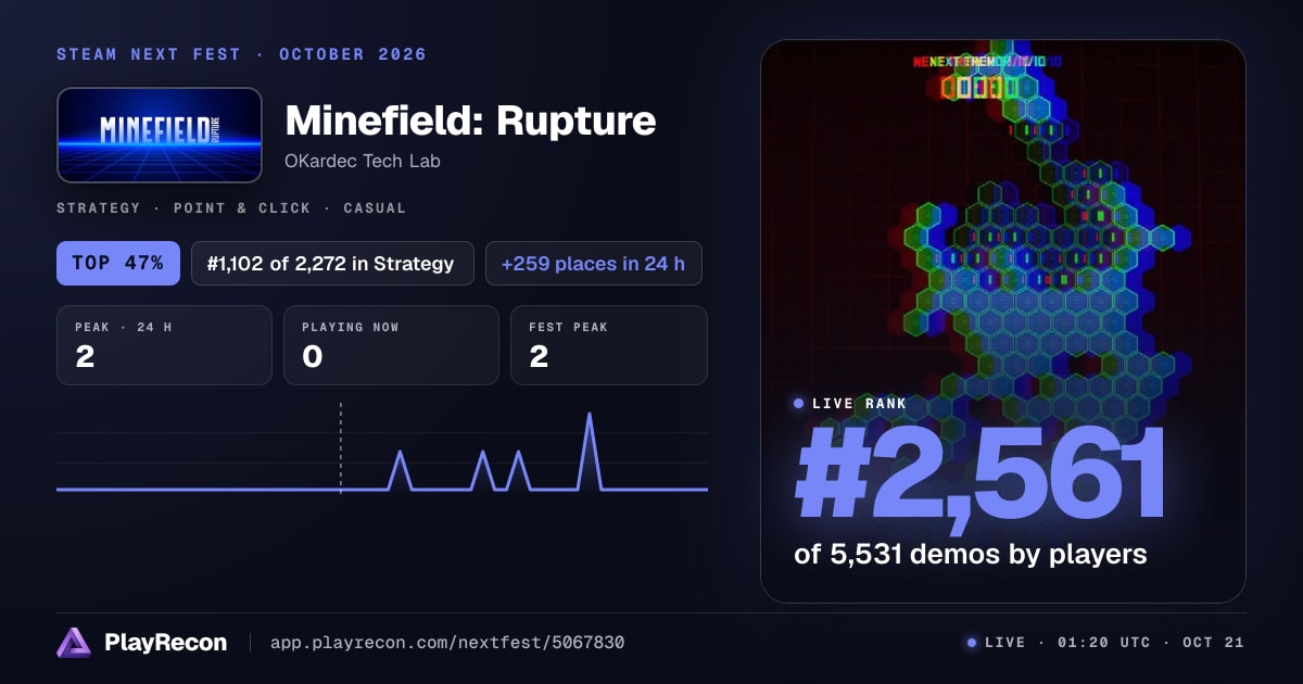 Minefield: Rupture in Steam Next Fest