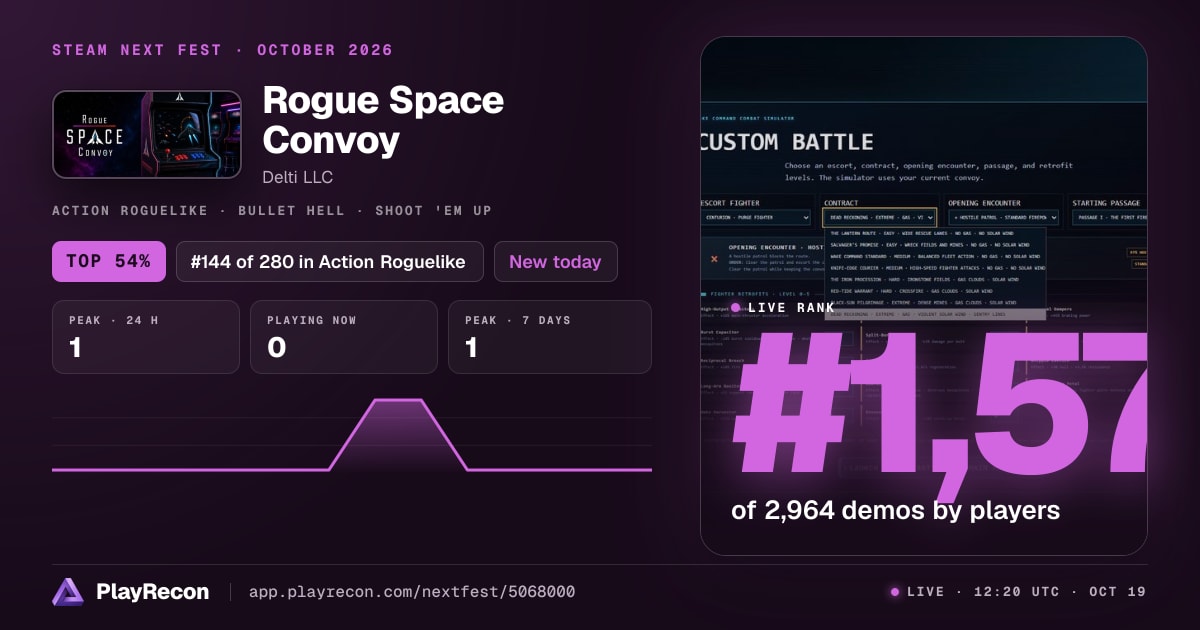 Rogue Space Convoy in Steam Next Fest