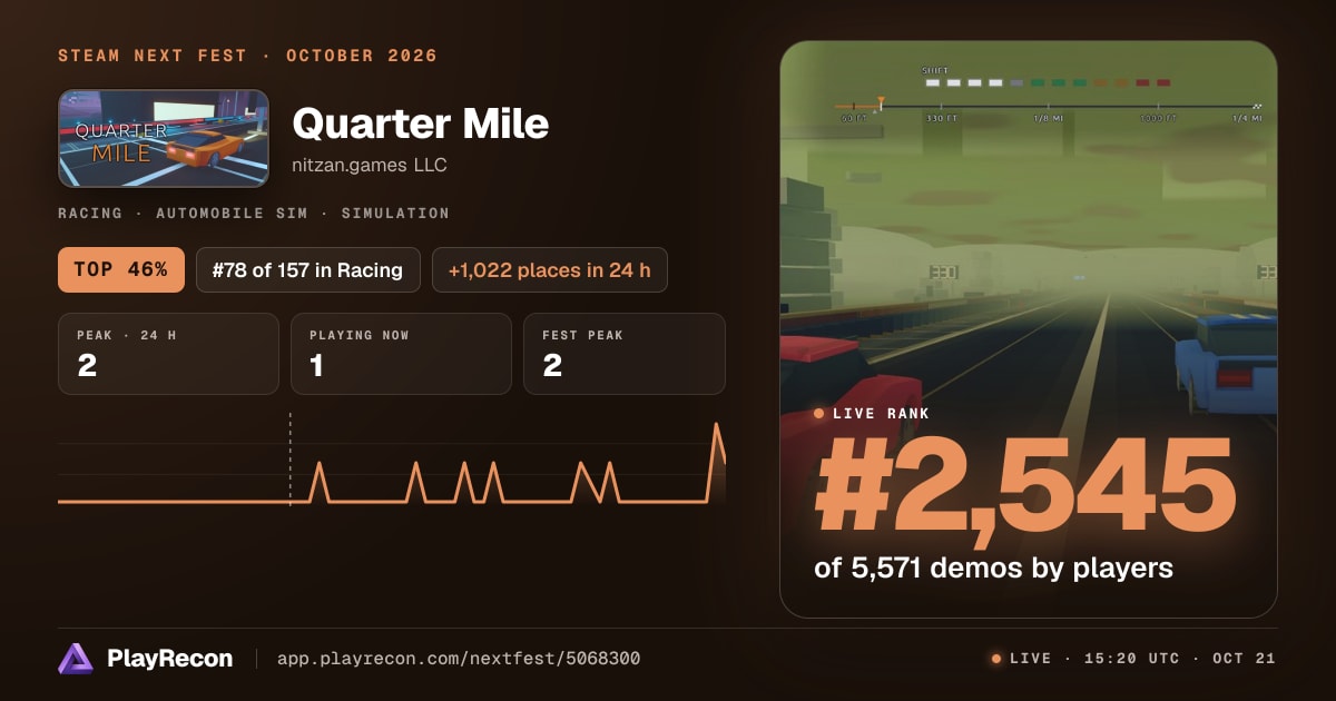 Quarter Mile in Steam Next Fest