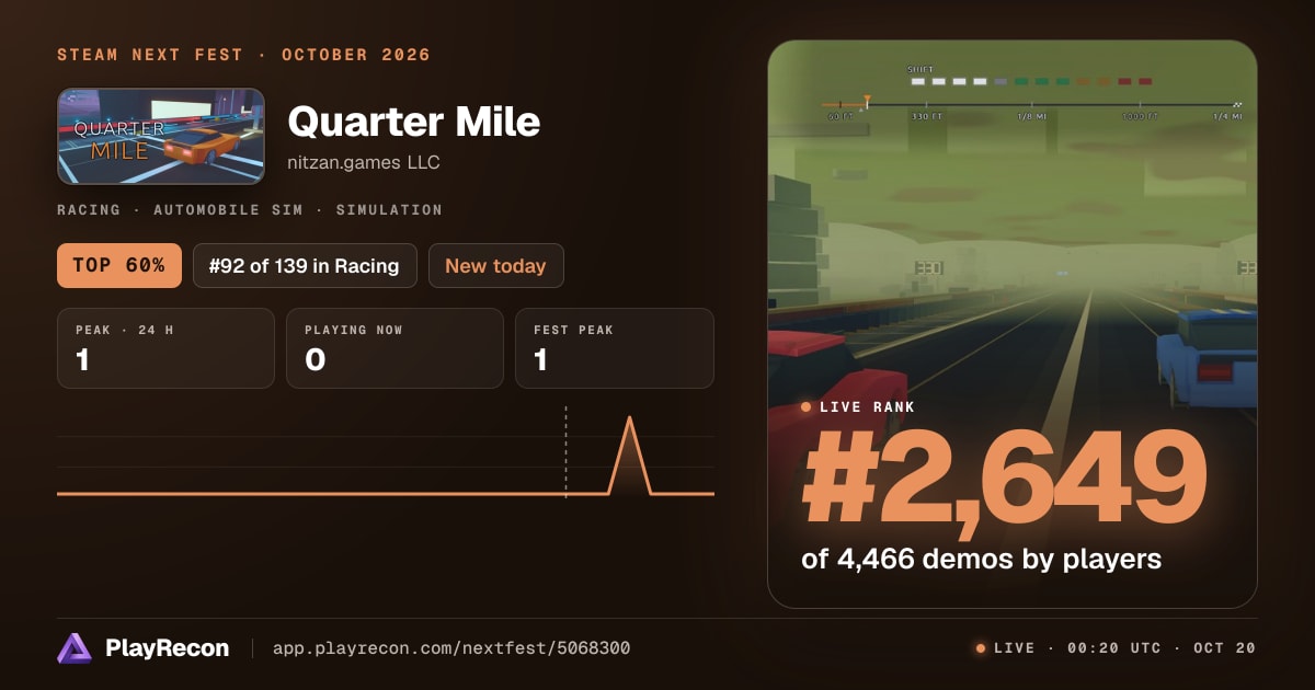 Quarter Mile im Steam Next Fest