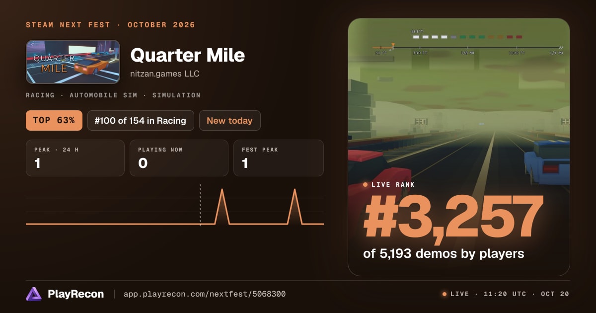Quarter Mile en el Steam Next Fest