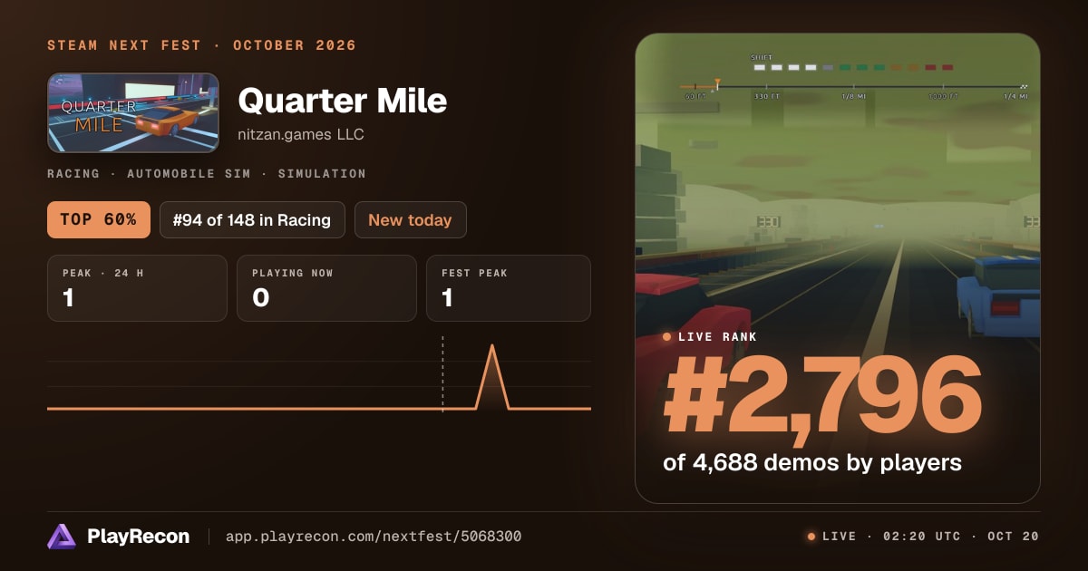Quarter Mile allo Steam Next Fest