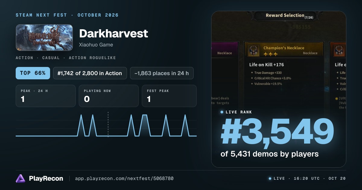 Darkharvest im Steam Next Fest