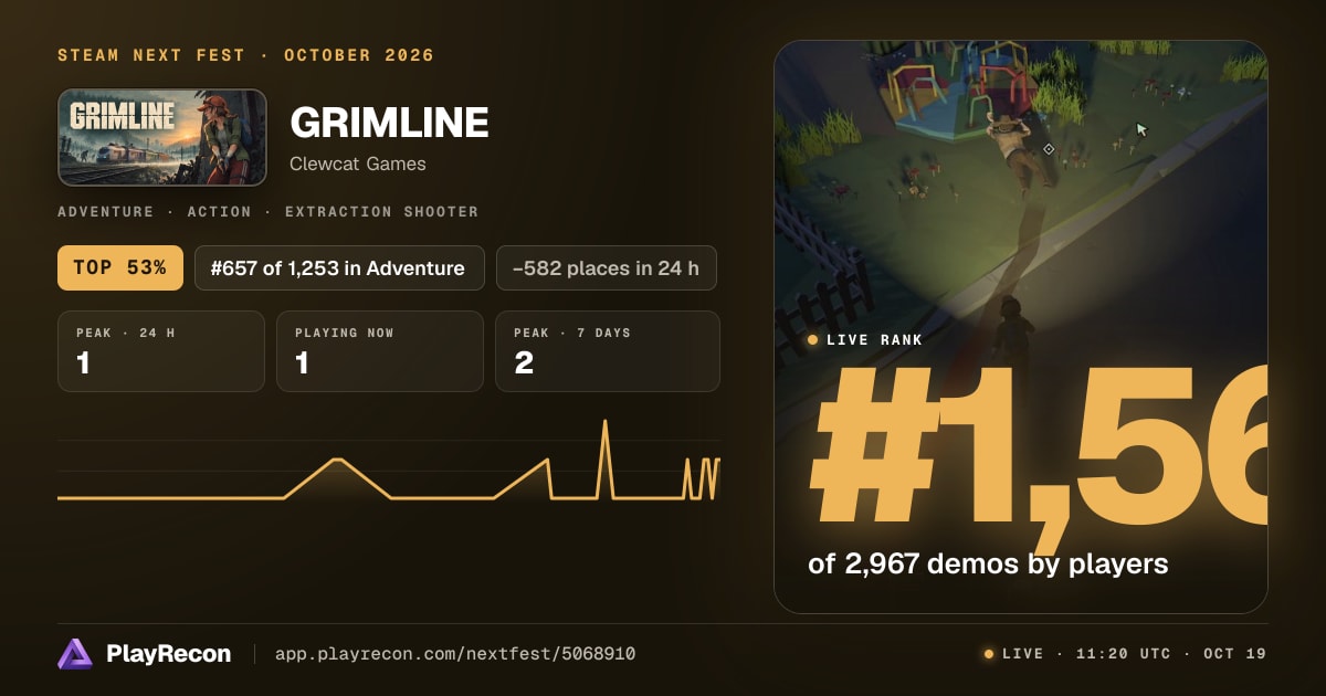 GRIMLINE in Steam Next Fest