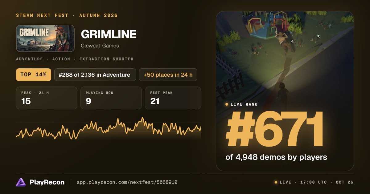 GRIMLINE en el Steam Next Fest