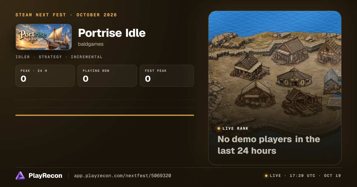 Portrise Idle au Steam Next Fest