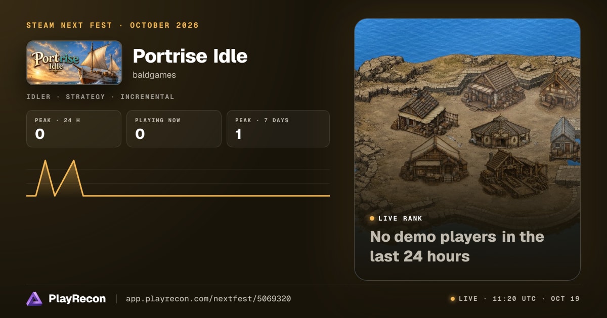 Portrise Idle im Steam Next Fest