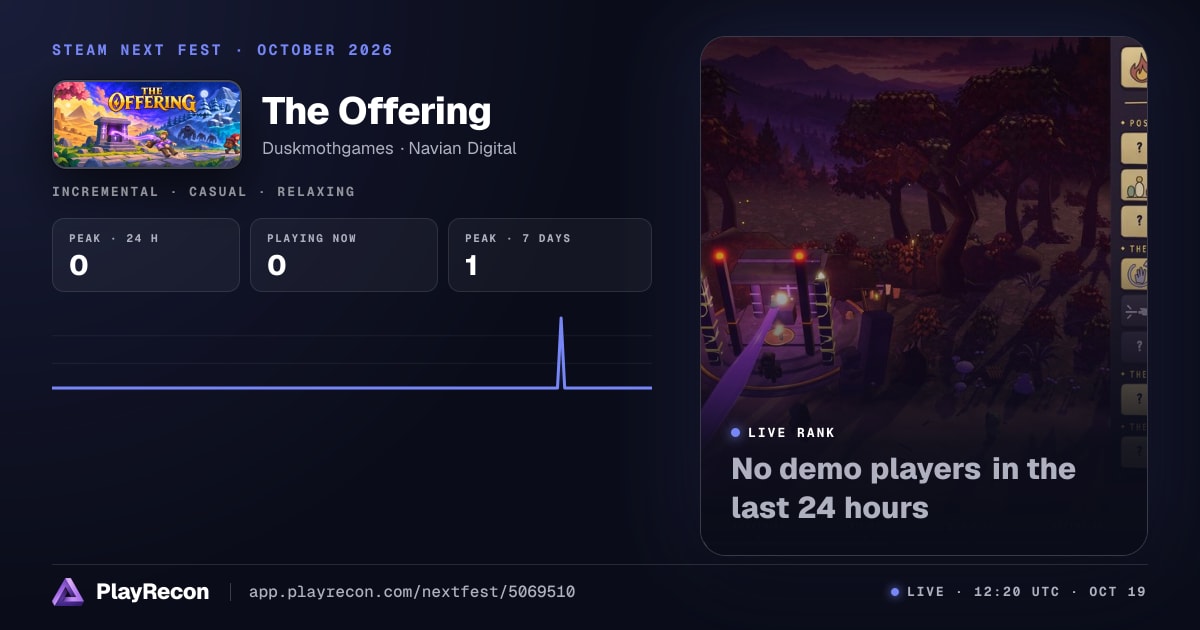 The Offering in Steam Next Fest