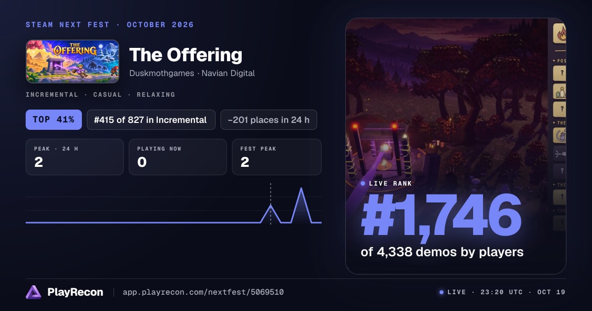 The Offering im Steam Next Fest
