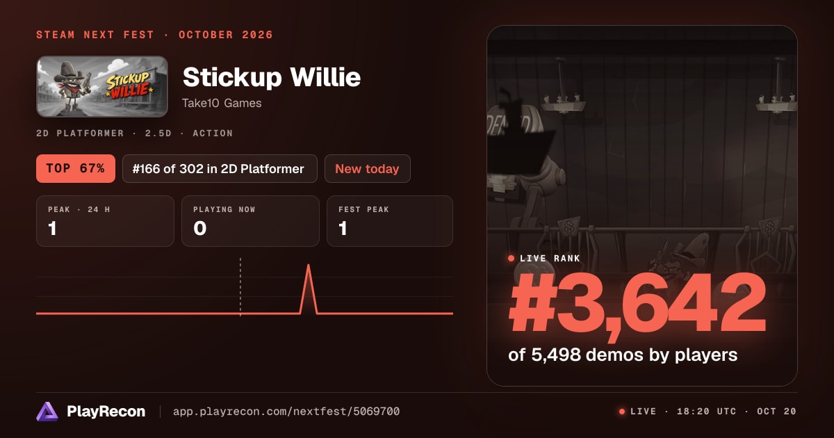 Stickup Willie на Steam Next Fest