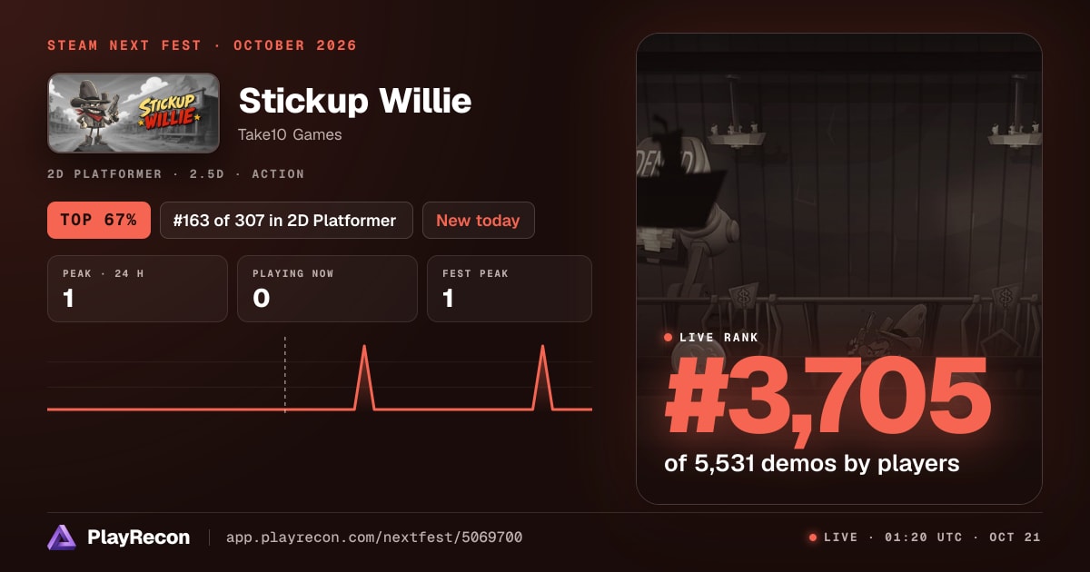 Stickup Willie au Steam Next Fest