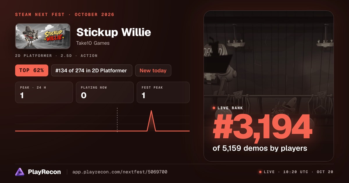 Stickup Willie in Steam Next Fest