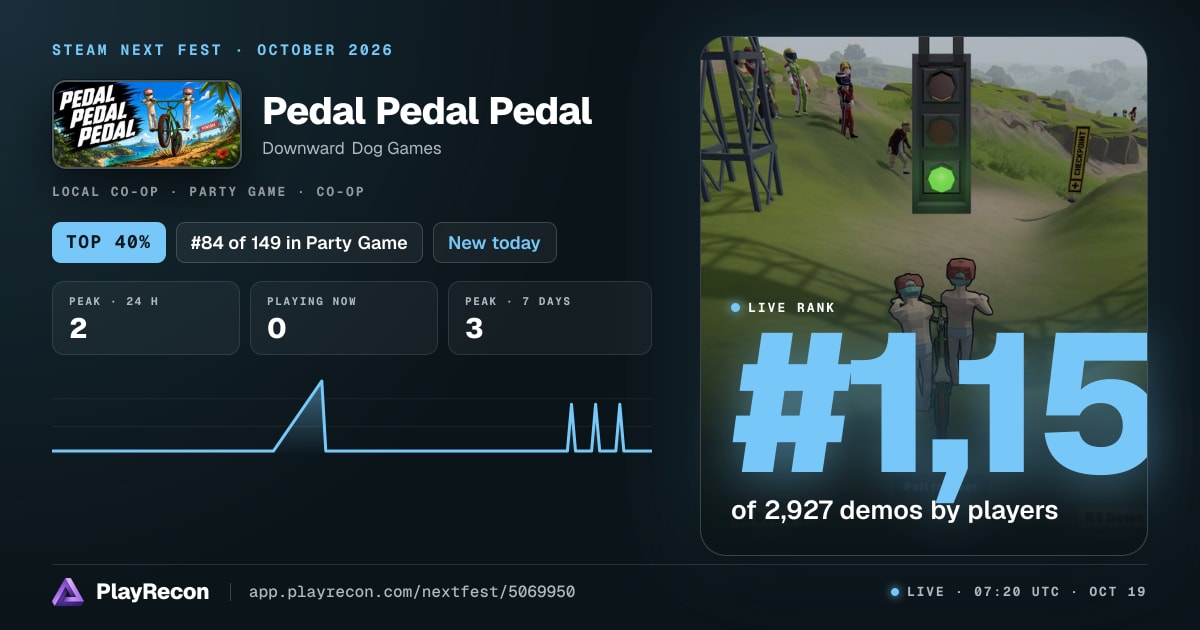 Pedal Pedal Pedal au Steam Next Fest