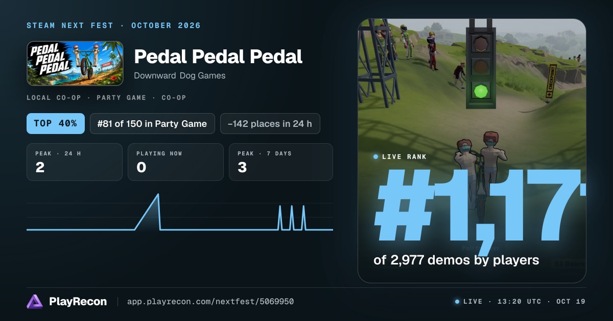 Pedal Pedal Pedal in Steam Next Fest