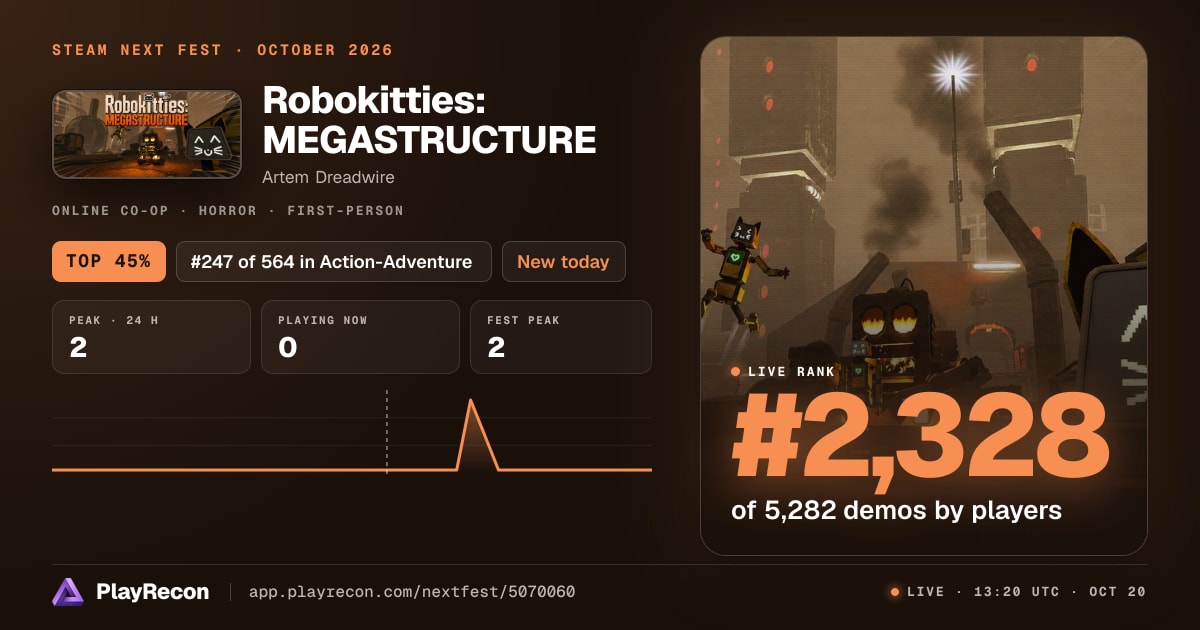 Robokitties: MEGASTRUCTURE en el Steam Next Fest