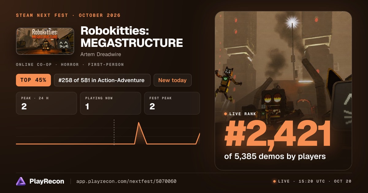 Robokitties: MEGASTRUCTURE in Steam Next Fest