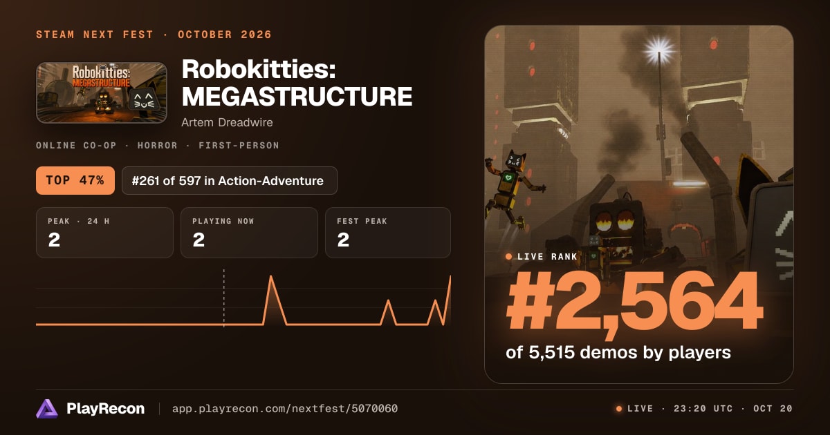 Robokitties: MEGASTRUCTURE au Steam Next Fest