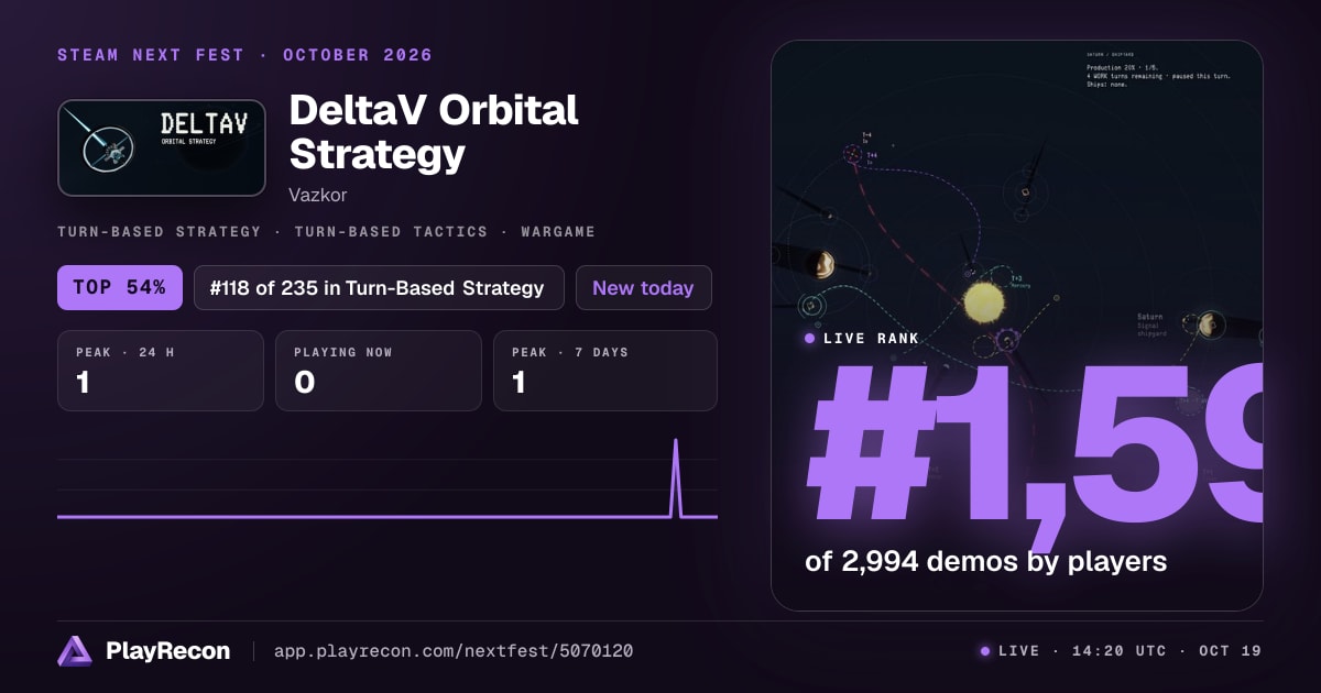 DeltaV Orbital Strategy au Steam Next Fest