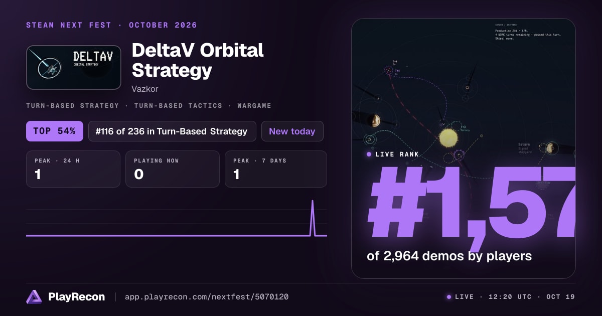 DeltaV Orbital Strategy in Steam Next Fest