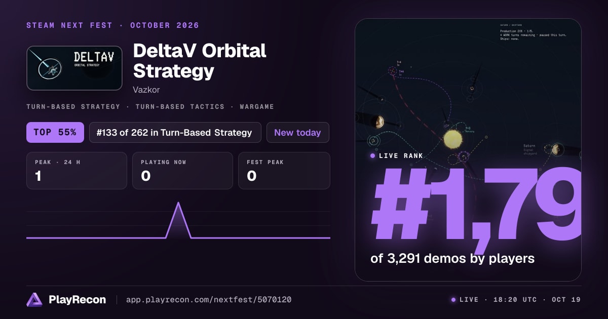 DeltaV Orbital Strategy en el Steam Next Fest
