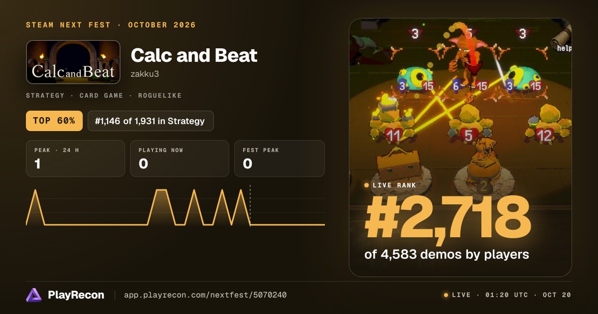 Calc and Beat in Steam Next Fest