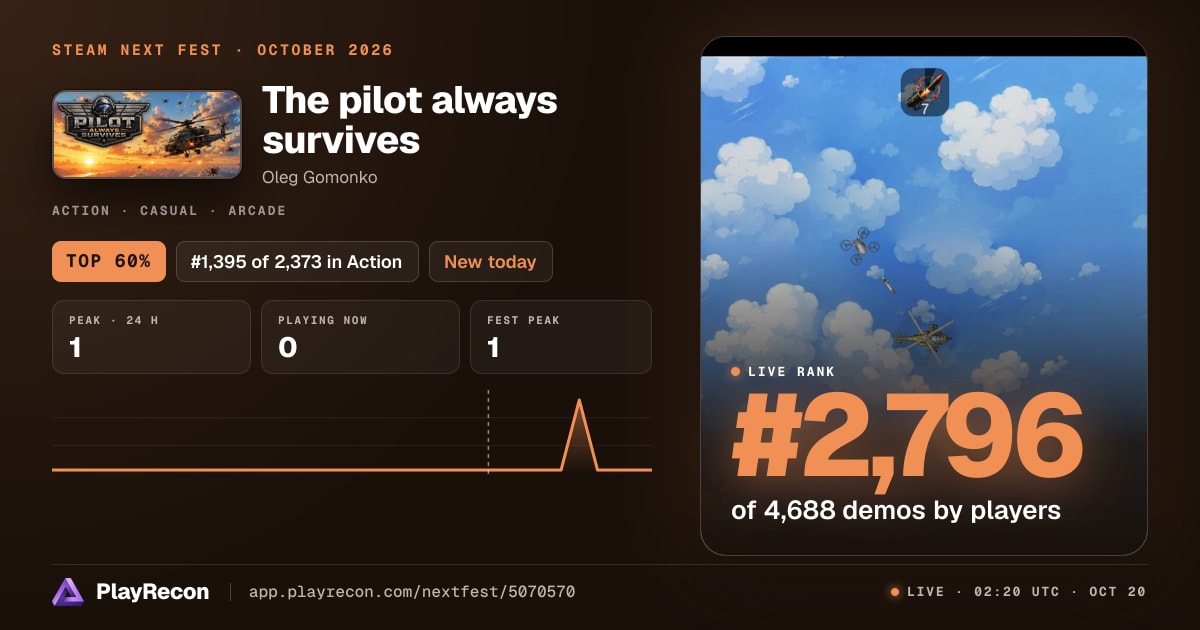 The pilot always survives en el Steam Next Fest