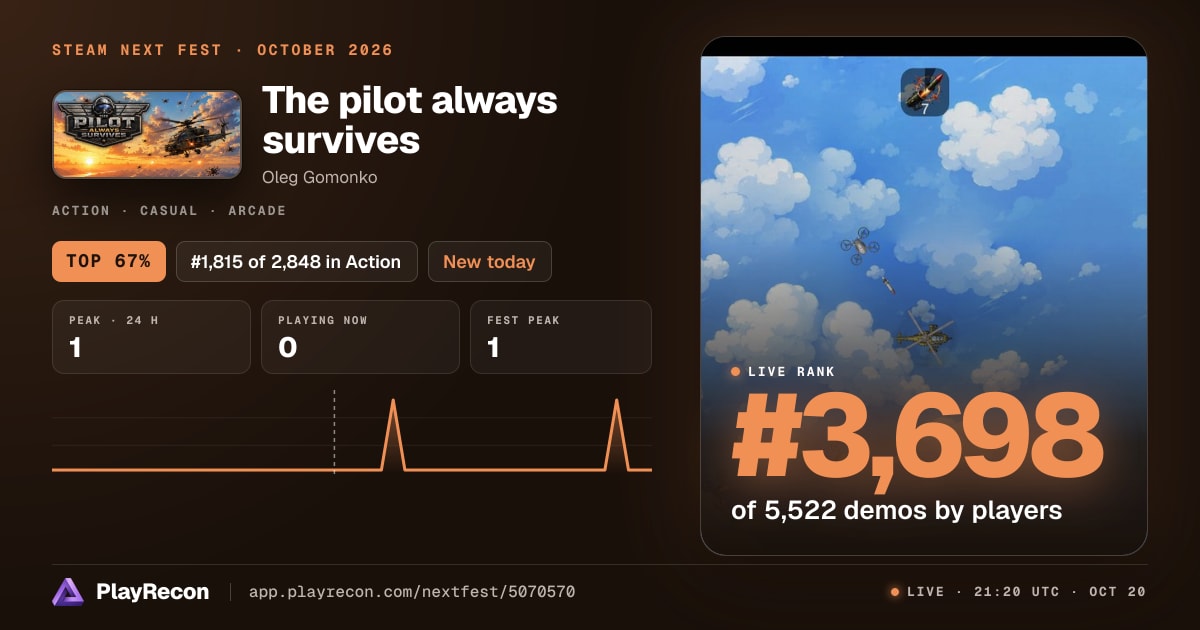 The pilot always survives allo Steam Next Fest