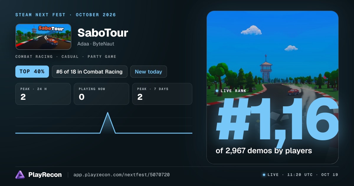 SaboTour en el Steam Next Fest