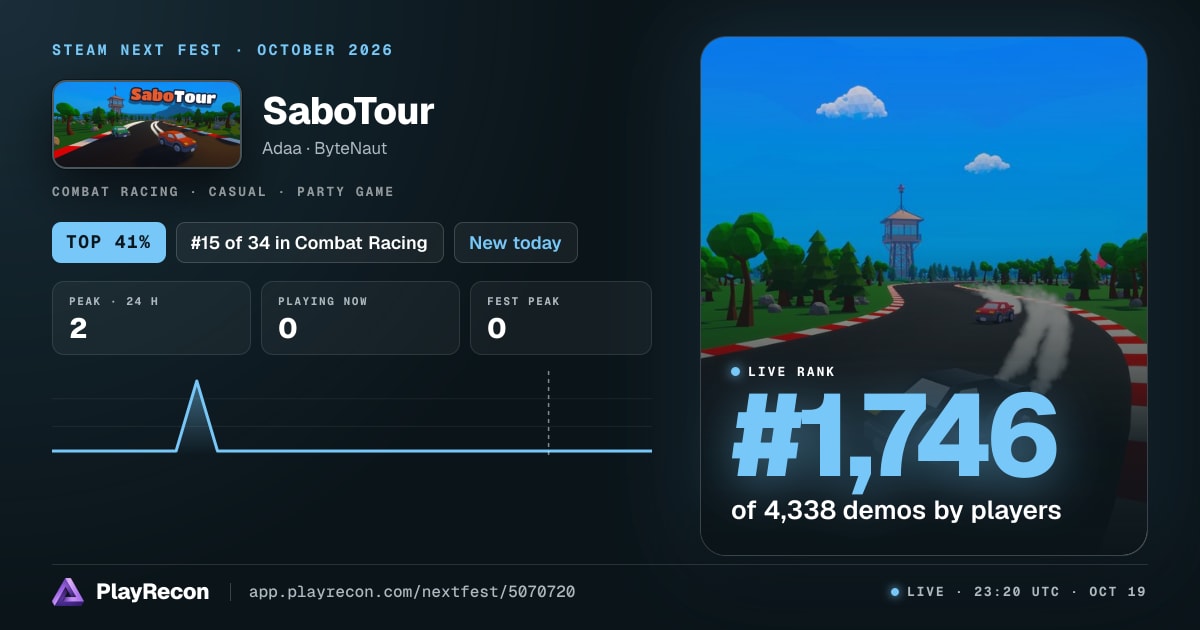 SaboTour in Steam Next Fest