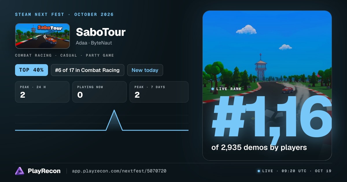 SaboTour im Steam Next Fest