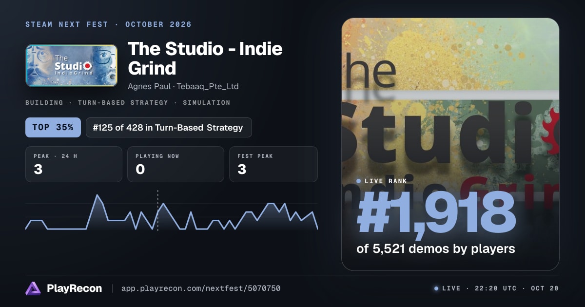 The Studio - Indie Grind allo Steam Next Fest