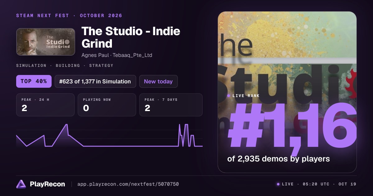 The Studio - Indie Grind im Steam Next Fest