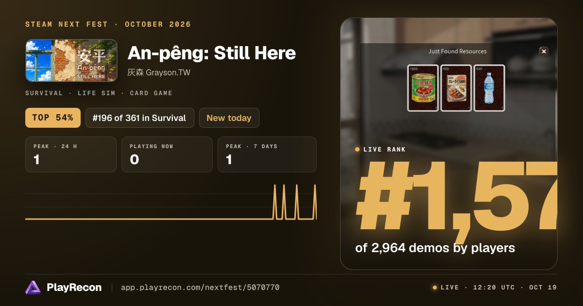 An-pêng: Still Here in Steam Next Fest