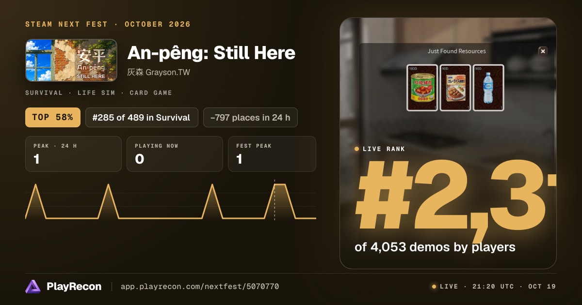 An-pêng: Still Here allo Steam Next Fest