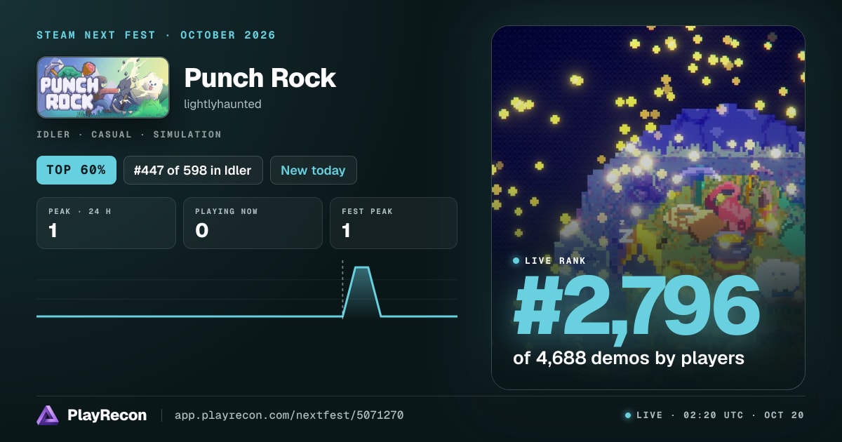 Punch Rock au Steam Next Fest