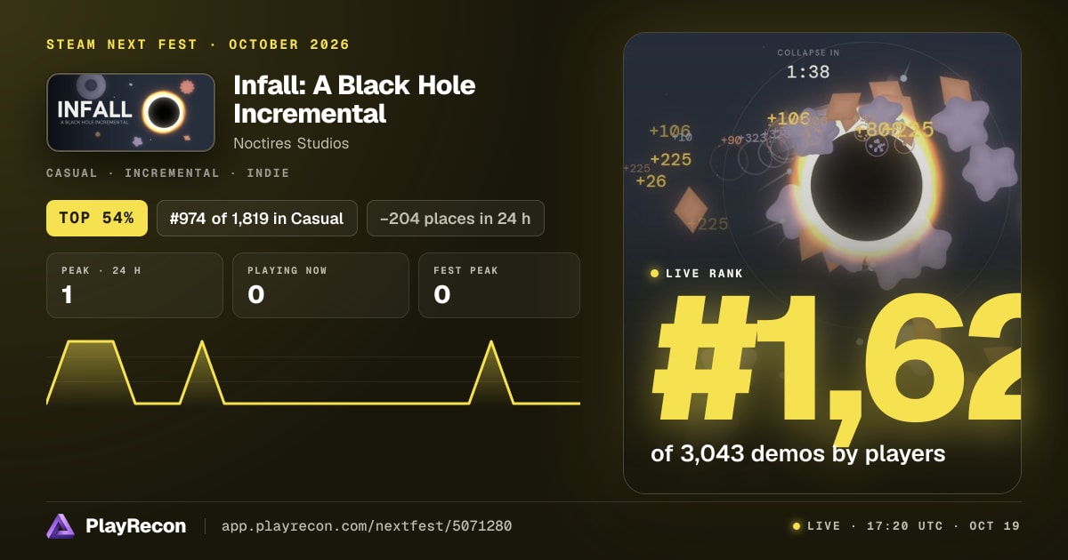 Infall: A Black Hole Incremental in Steam Next Fest