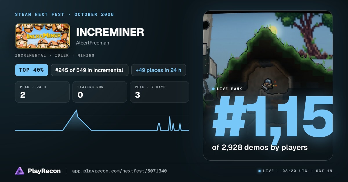INCREMINER in Steam Next Fest