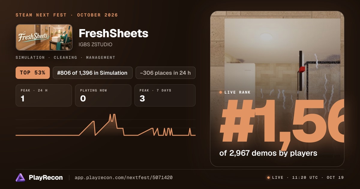 FreshSheets in Steam Next Fest