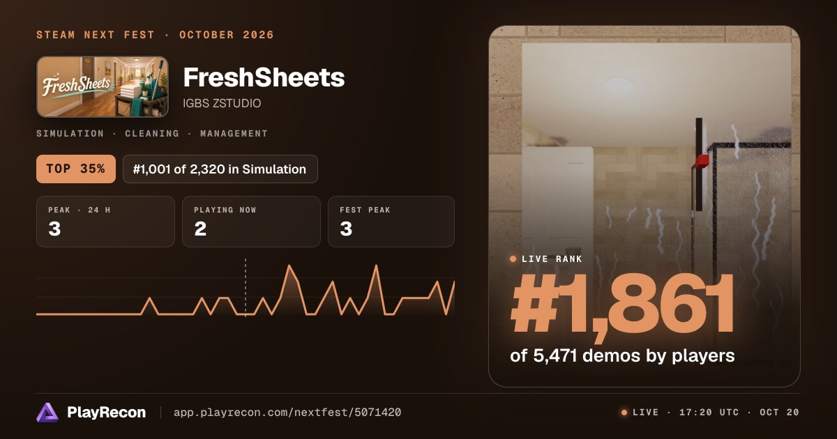FreshSheets en el Steam Next Fest