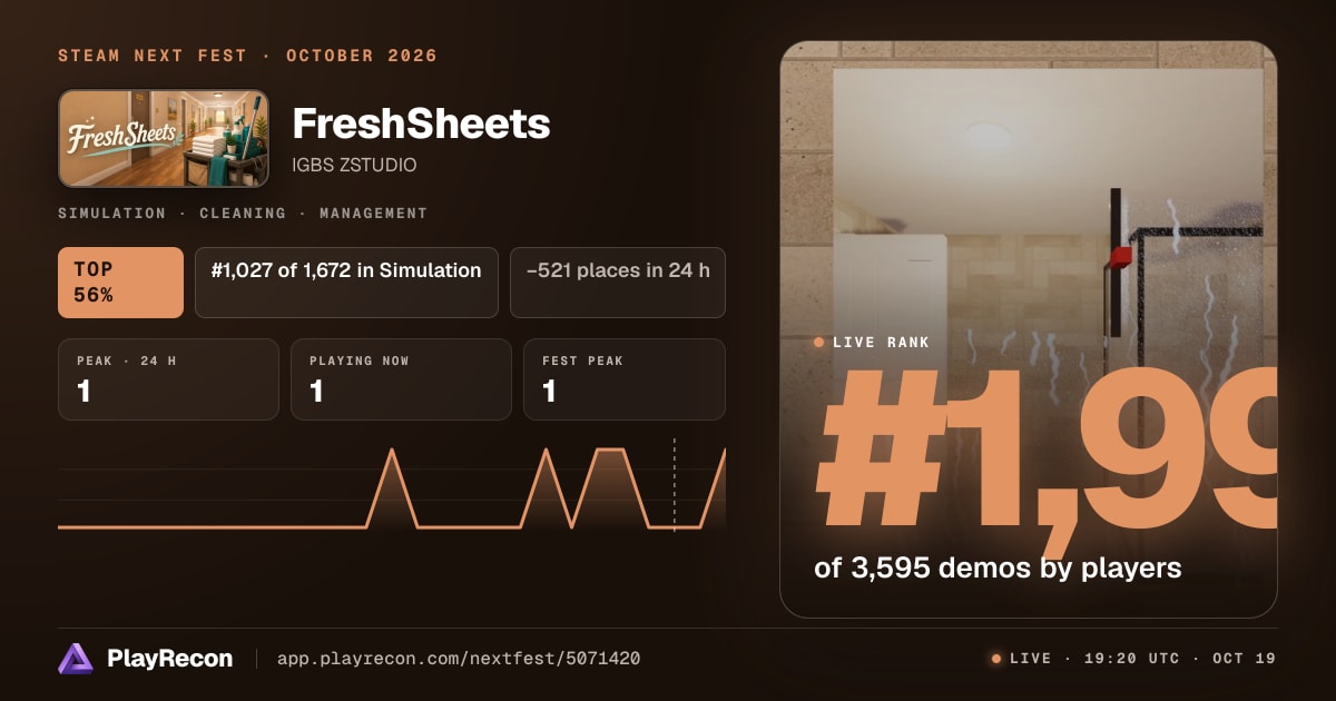 FreshSheets im Steam Next Fest