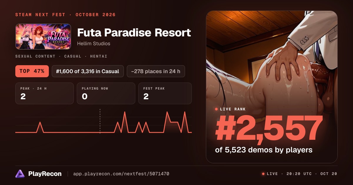 Futa Paradise Resort in Steam Next Fest