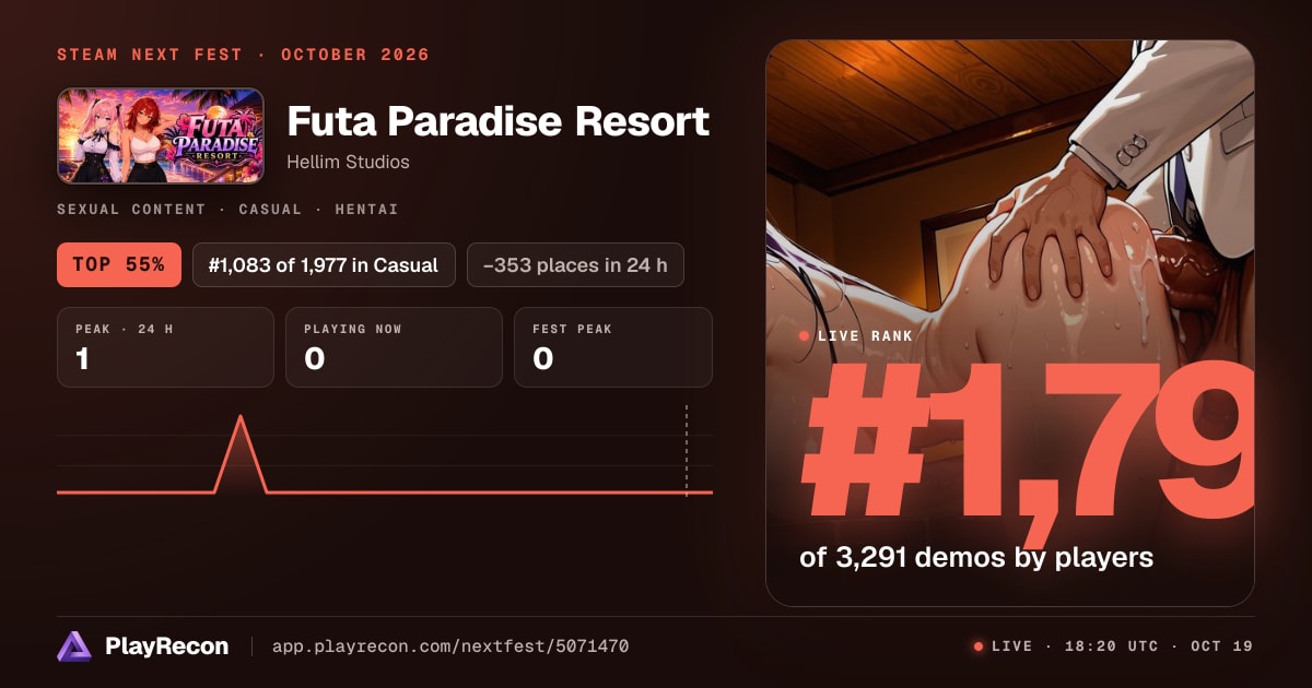 Futa Paradise Resort im Steam Next Fest