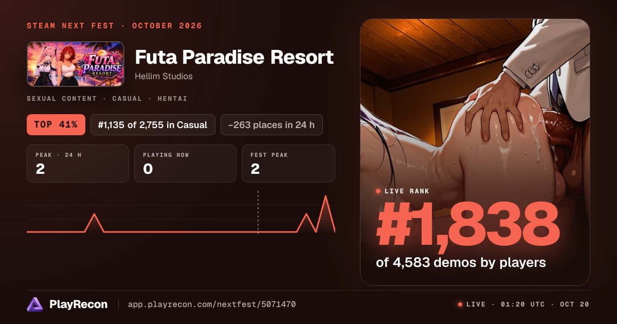 Futa Paradise Resort allo Steam Next Fest